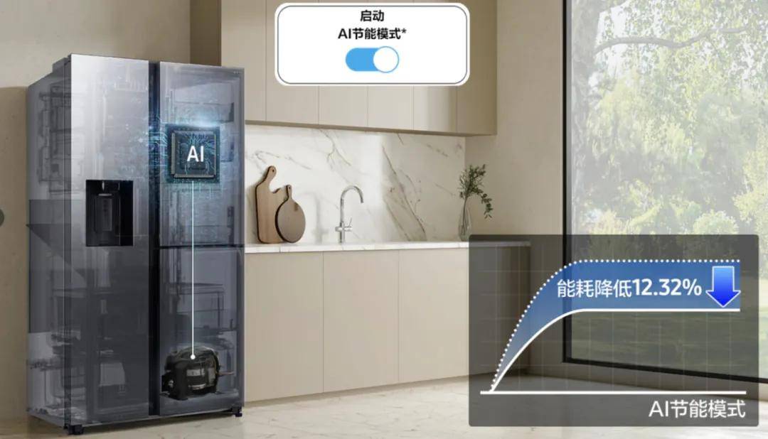 ：三星AI神冰箱5系引领的科技蝶变EVO视讯真人重塑智能家居新范式(图4)