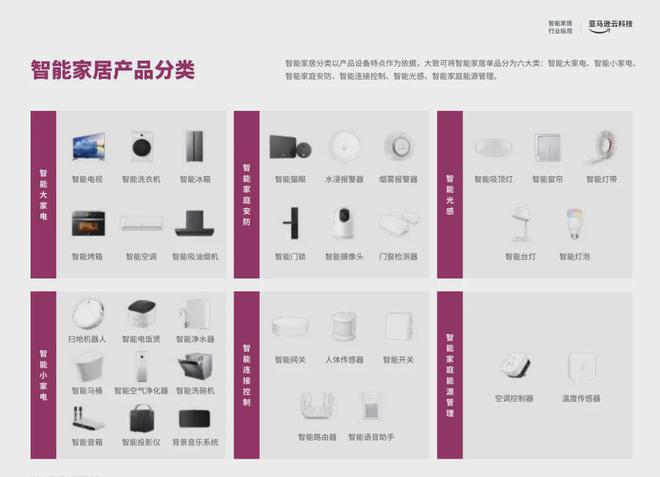 头部大卖的前提是合作高ROI红人EVO视讯从工学椅到筋膜枪成为(图2)