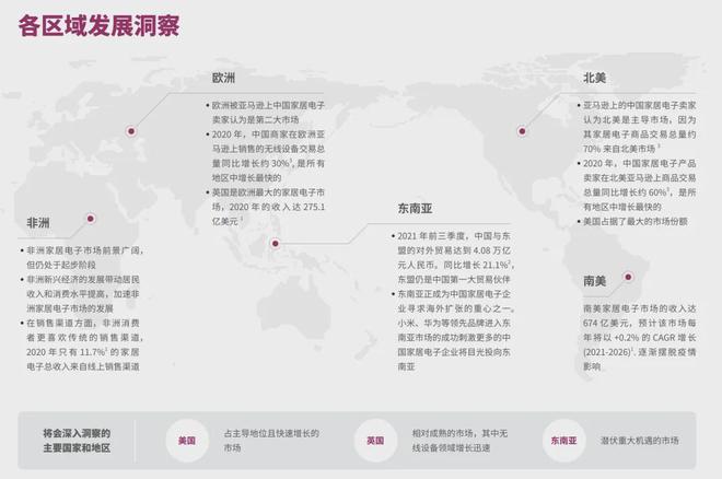 头部大卖的前提是合作高ROI红人EVO视讯从工学椅到筋膜枪成为(图16)