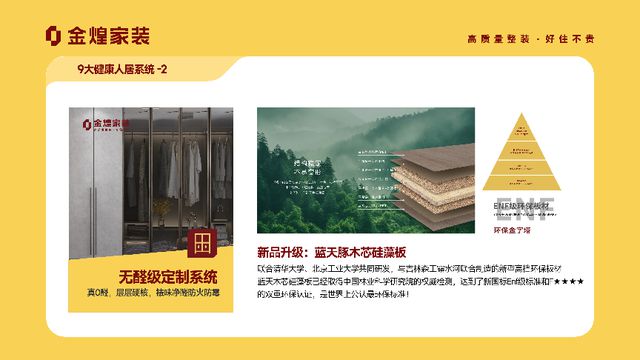 康人居系统赋能高品质住宅新时代EVO真人平台金煌家装九大健(图10)