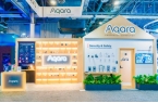 ra 多款重磅新品亮相 CES 2025